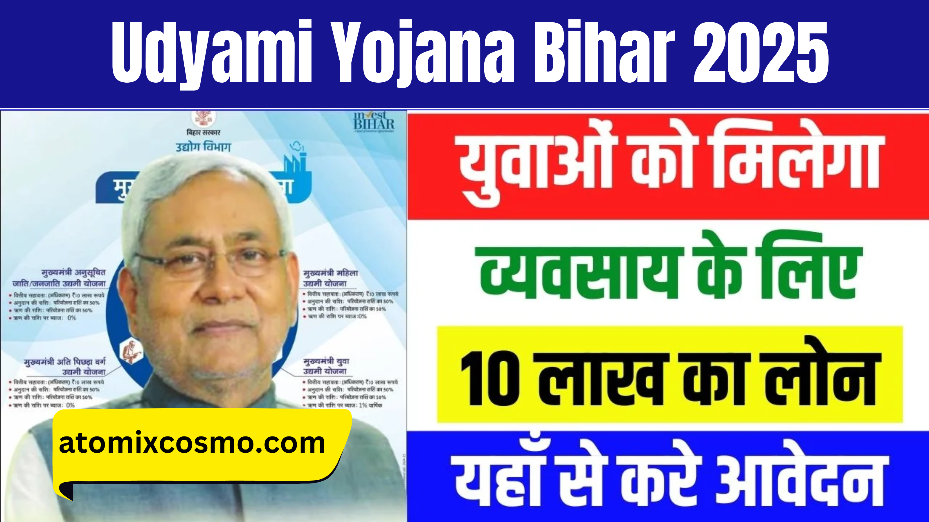 Udyami Yojana Bihar 2025: युवाओं को व्यापार शुरू करने के लिए आर्थिक मदद