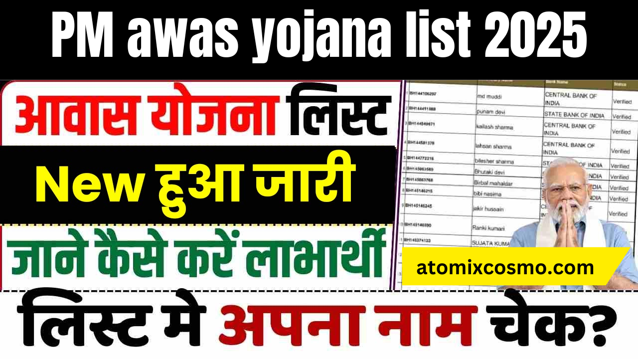 PM awas yojana list 2025– अपना नाम सूची में कैसे देखें?