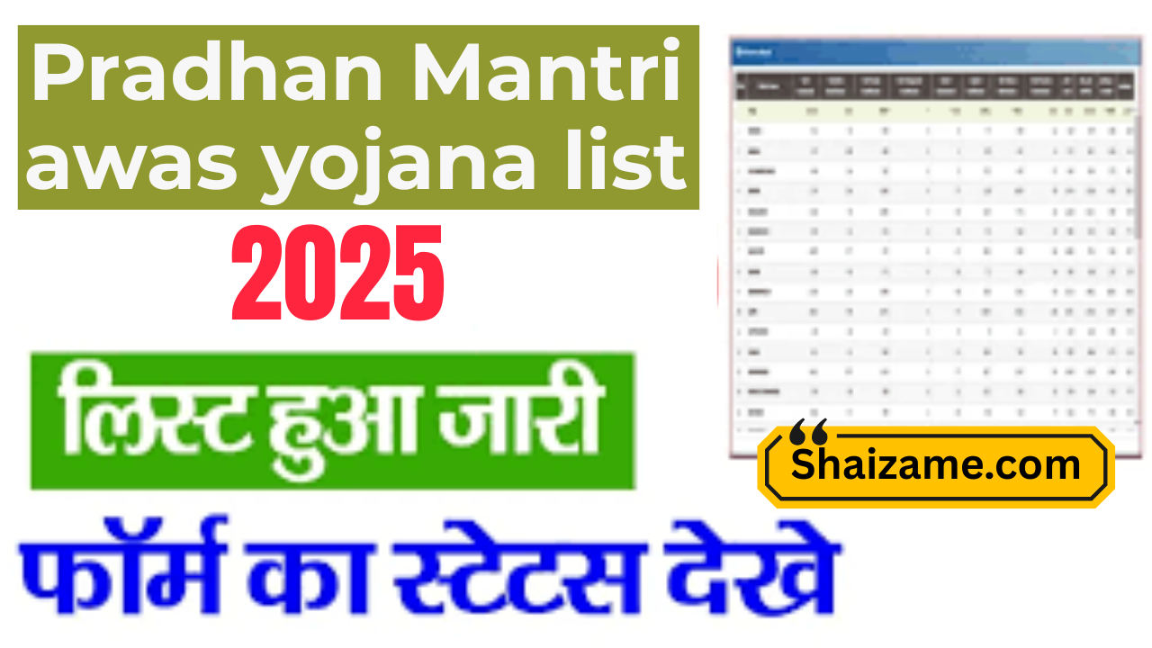 PM awas yojana list 2025